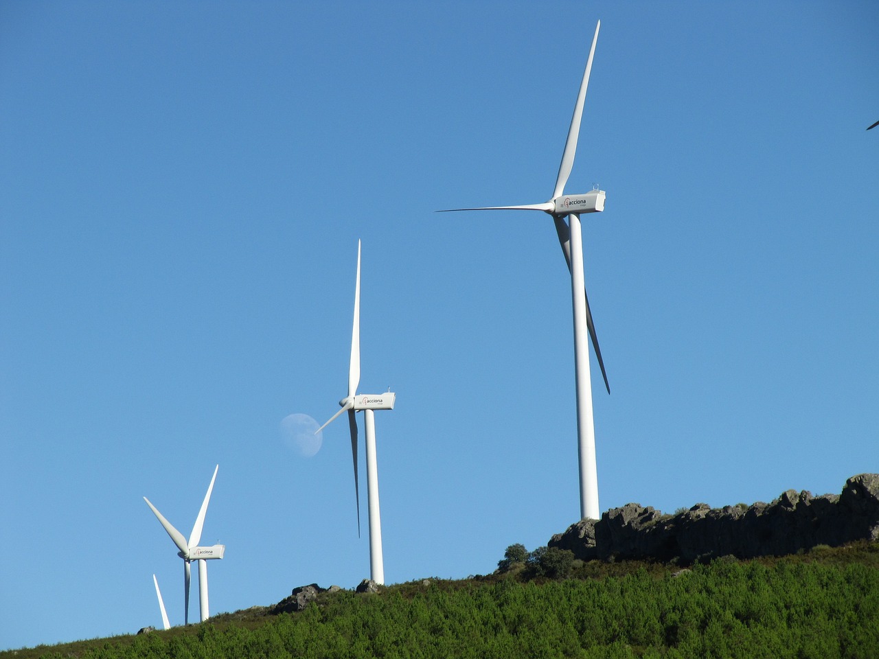 How Green Energy Solutions Are Reshaping The Future